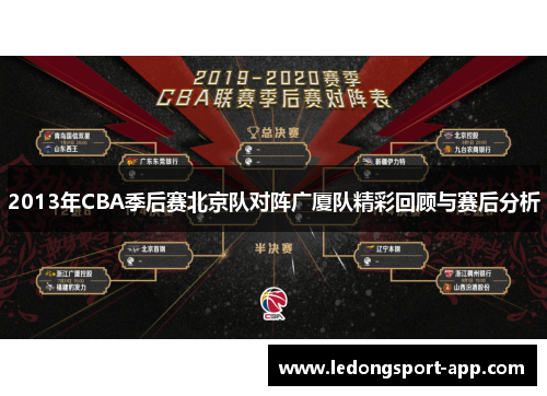 2013年CBA季后赛北京队对阵广厦队精彩回顾与赛后分析