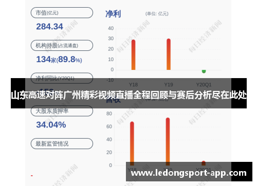 山东高速对阵广州精彩视频直播全程回顾与赛后分析尽在此处